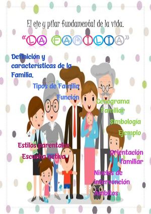 Orientación Familiar