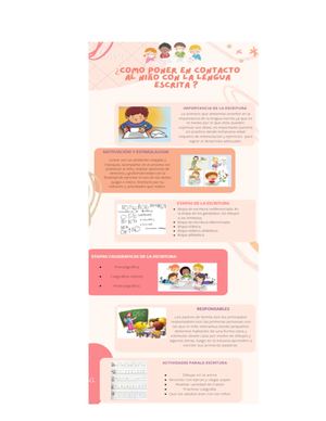 Infografia  ¿ como poner en contacto al niño con la lengua escrita?