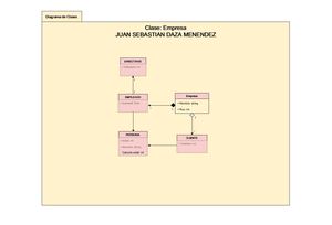 Diagrama De Clase (Empresa)
