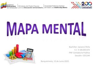 Mapa Mental