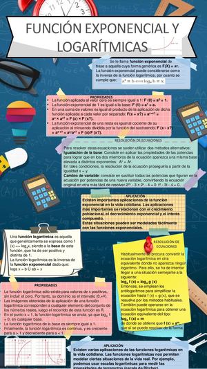 Infografia Funcion Exponencial