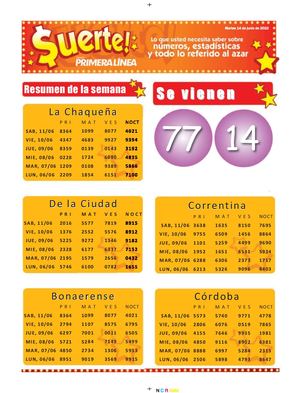 Suerte Nro7059 2022 06 14