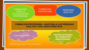 Fp Y Personas Adultas