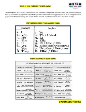 Guia 1 Y 2 Leccion Verbo To Be Y Presente Simple