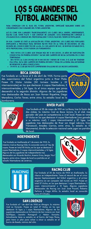 Los 5 Grandes Del Fùtbol Argentino (1)