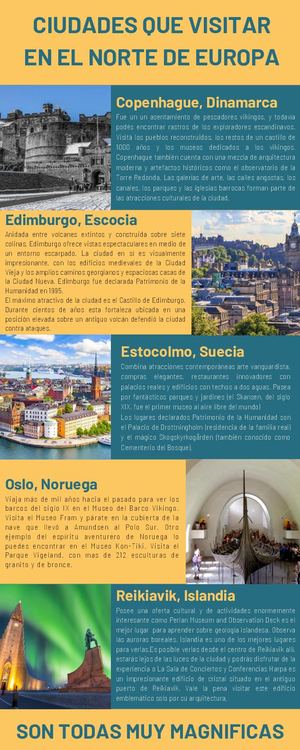 Ciudades que visitar en el Norte de Europa