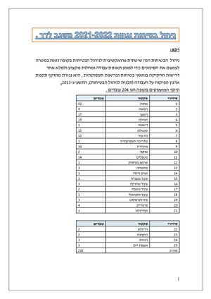 ניהול בטיחות וגהות 2021 2022 משגב לדך