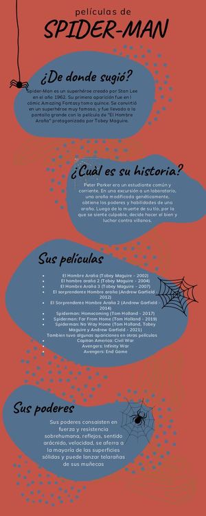 Infografía Cinco Razones Para Adoptar Un Gato