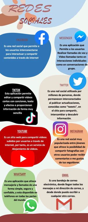 Infografia Werny Barrios