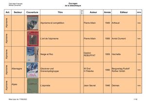 Bibliothèque du Club Alpin Nîmes Cévennes