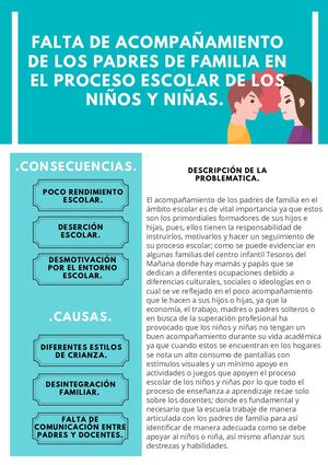Falta De Acompañamiento De Los Padres De Familia En El Proceso Escolar De Los Niños Y Niñas
