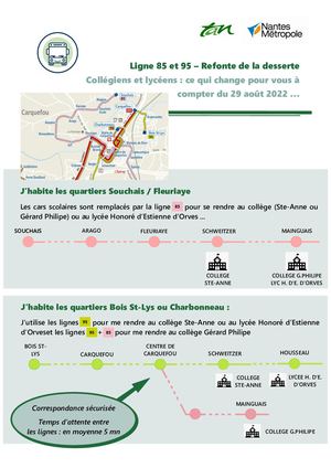 Lignes de bus 85 et 95