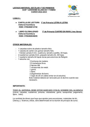 Listados Material 22 23