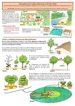 Plaquette Old Var 2015 Couleur 16112017