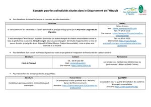 Hérault - Collectivités et entreprises - Energie solaire - Contacts