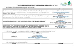 Tarn - Collectivités et entreprises - Energie solaire - Contacts