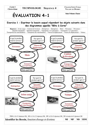6 Séq 4 Correction Eval