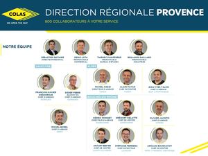 Trombinoscope Direction Regionale Provence