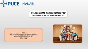 Mapa Mental Influencia De Redes Sociales
