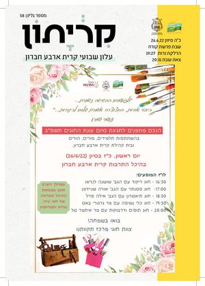 קריתון קורח 22 6 22