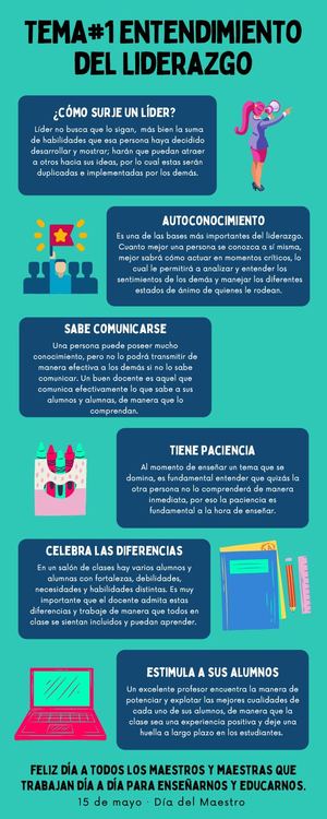 Infografía Día Del Maestro 15 De Mayo