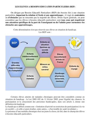 Les élèves à Besoins éducatifs Particuliers Définition