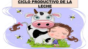 Ciclo De La Leche