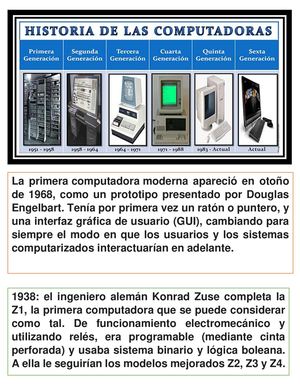 Laboratorio 1 De Informáticas Darisnel Cerrud