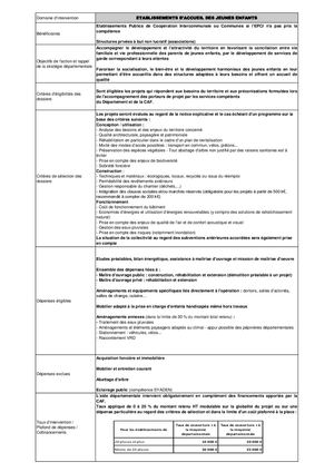 Règlement subvention Établissements d'accueil de jeunes enfants 2022
