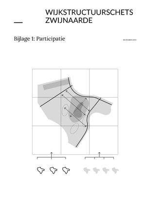 Bijlage 1 Wss Zwijnaarde Pleispark Participatie