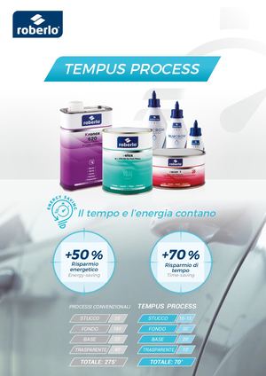 60102 Hoja Prod. Tempus Process IT-EN