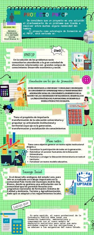 Infografía
