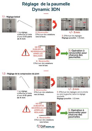 Notice Réglages Paumelle Dynamic 3dn Sfs Portes Alu