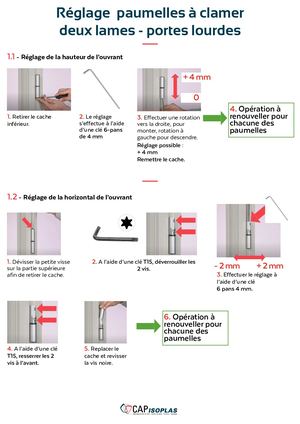 Calam o Notice R glages Paumelles Clamer Fapim Portes Lourdes