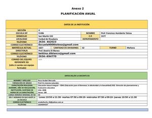 Planificación Anual De Educación Sexual Integral Esc Tolosa 2022