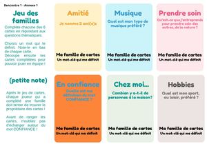 PREMIERE RENCONTRE - ANNEXE 1