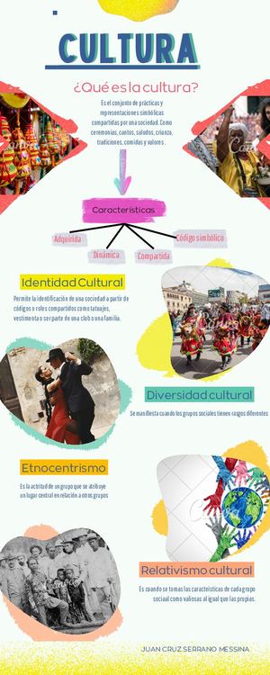 Infografia Juan Cruz Serrano