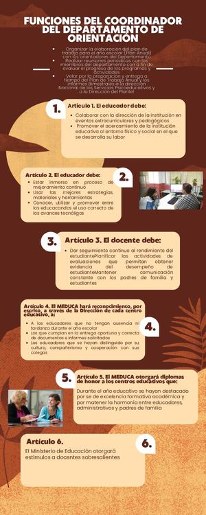 Funciones Del Departamento De Orientación
