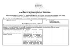 Форма вивчення документації