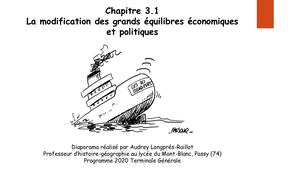 Term G H7 La modification des grands équilibres économiques et politiques mondiaux