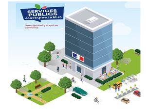 Service Public Ecoresponsable (SPE)