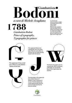 Clil Bodoni