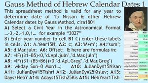 Passover & other Rabbinical Dates by Spreadsheet; C.F. Gauss Method with Julian Day Numbers for Civil Calendar