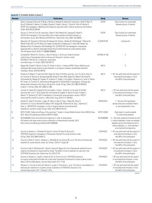 Calaméo - Appendix C to E