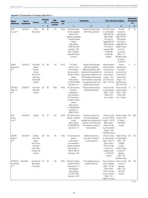 Calaméo - Appendix F and G