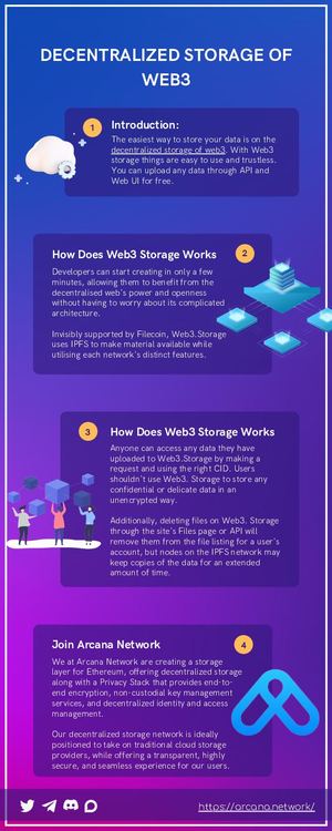 Calaméo - Decentralized Storage Of Web3