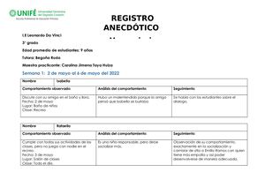 Registro Anecdótico Mayo Y Junio