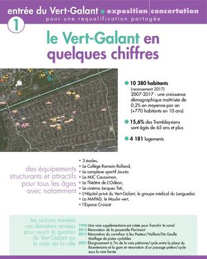 Panneaux Expo Vert Galant