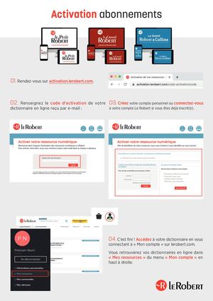 Activation Des Abonnements Numériques Le Robert