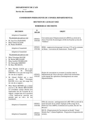 Bordereau De Decisions